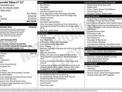 Used 2024 Chevrolet Tahoe LT w/ Luxury Package image 7