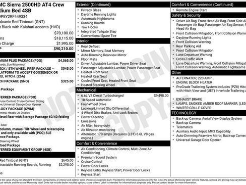 Used 2024 GMC Sierra 2500 AT4 w/ AT4 Premium Plus Package image 42