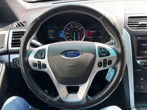 Used 2014 Ford Explorer XLT w/ Equipment Group 202A AWD/4WD image 10