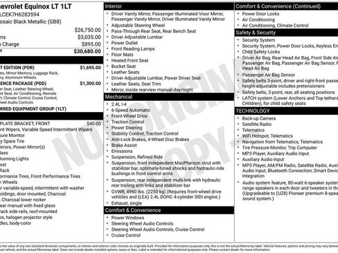 Used 2017 Chevrolet Equinox LT w/ Midnight Edition FWD image 9