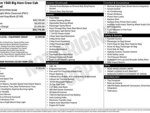 Used 2023 RAM 1500 Big Horn image 7
