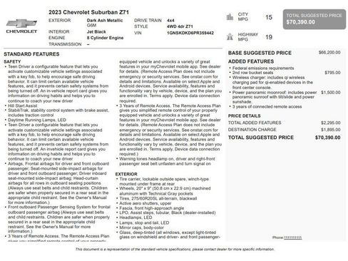 Certified 2023 Chevrolet Suburban Z71 AWD/4WD image 37