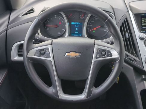 Used 2015 Chevrolet Equinox LT w/ Driver Convenience Package image 21