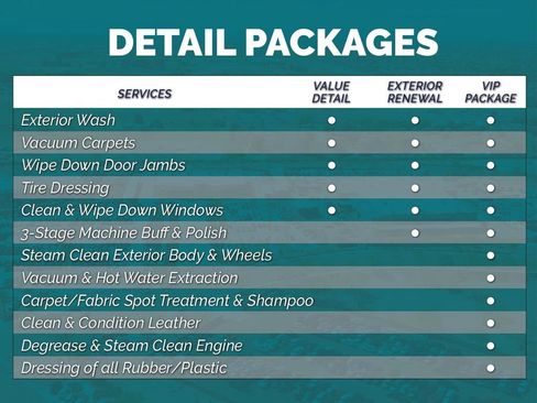 Used 2022 Buick Encore GX Select w/ Sport Touring Package image 41