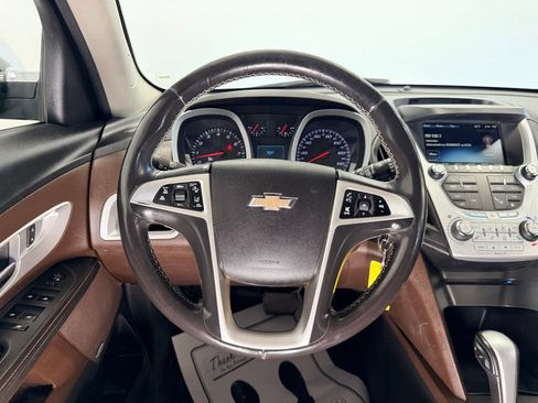 Used 2015 Chevrolet Equinox LTZ AWD/4WD image 14