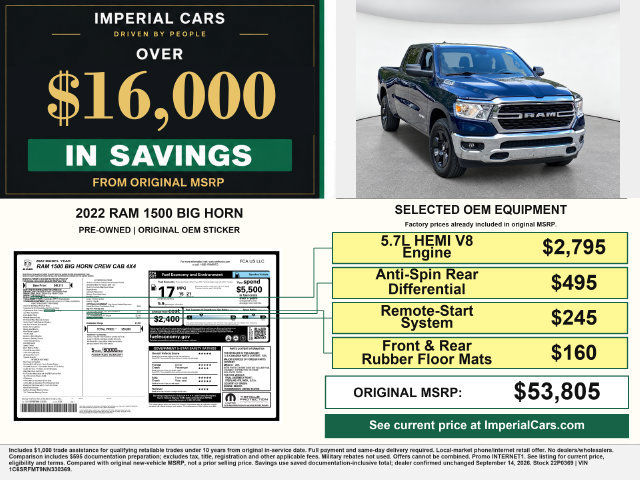 Used 2022 RAM 1500 Big Horn AWD/4WD image 4
