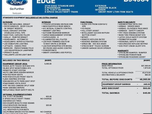 Used 2016 Ford Edge Titanium w/ Equipment Group 302A image 30