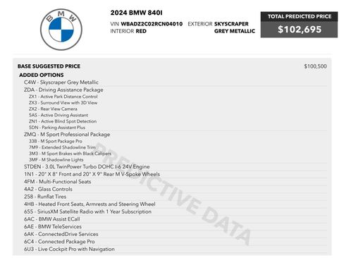 Used 2024 BMW 840i Convertible w/ M Sport Professional Package RWD image 82