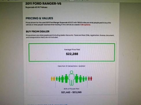 Used 2011 Ford Ranger XLT AWD/4WD image 9