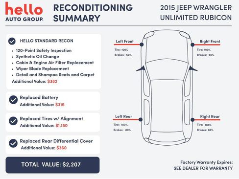 Used 2015 Jeep Wrangler Unlimited Rubicon AWD/4WD image 3