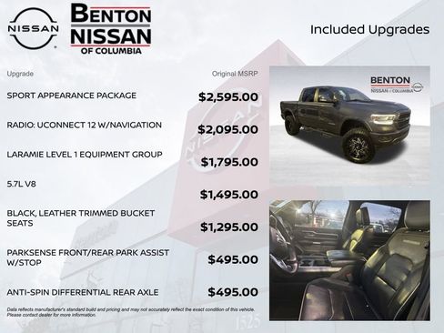 Used 2020 RAM 1500 Laramie w/ Sport Appearance Package image 6