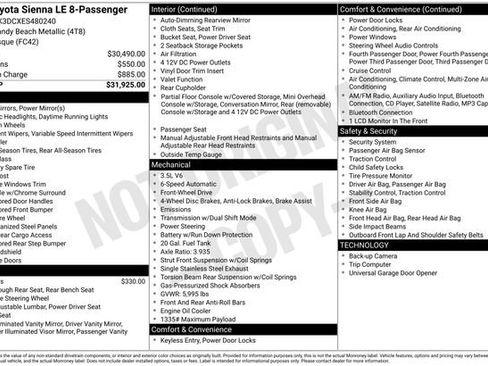 Used 2014 Toyota Sienna LE FWD image 11