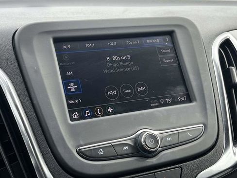 Used 2024 Chevrolet Equinox LS w/ LS Convenience Package FWD image 28