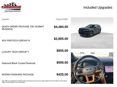 Used 2024 Jeep Grand Cherokee Summit image 7