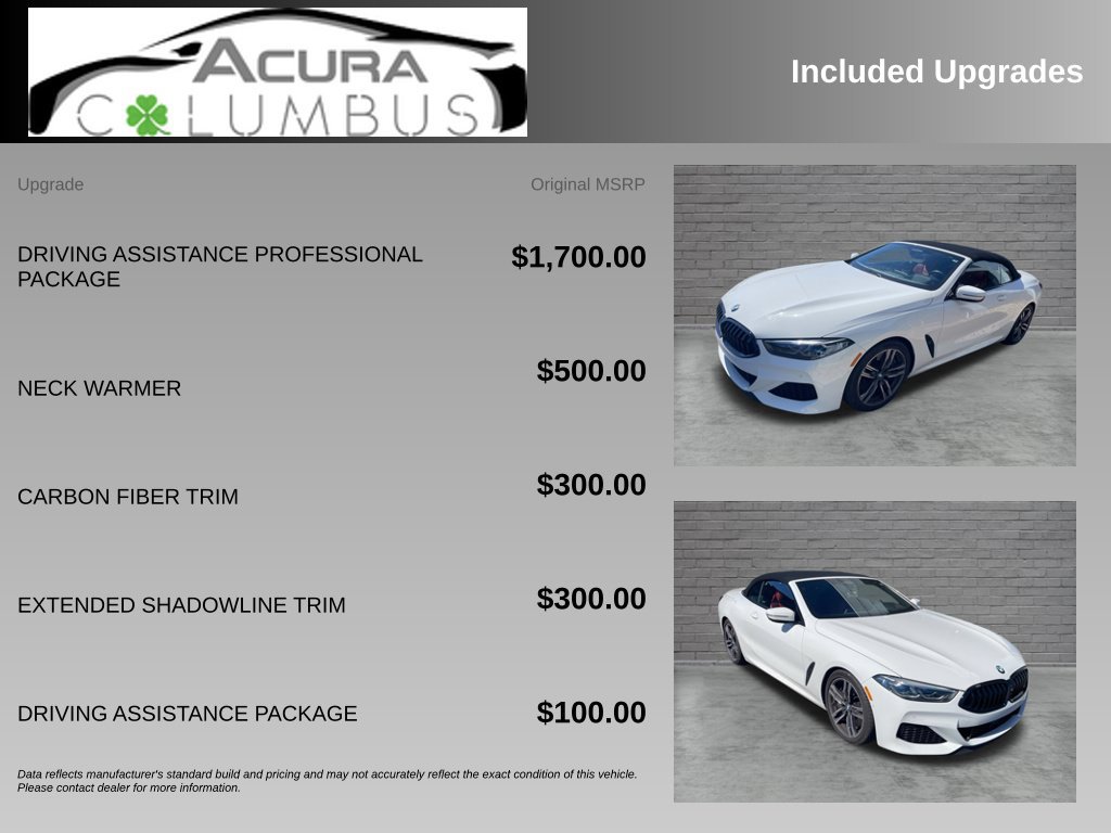 Used 2022 BMW M850i xDrive Convertible AWD/4WD image 6