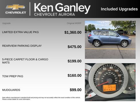 Used 2009 Toyota RAV4 Limited w/ Limited Extra Value Pkg AWD/4WD image 6