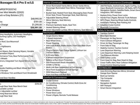 Used 2023 Volkswagen ID.4 Pro S image 17