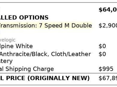 Used 2017 BMW M3 image 4