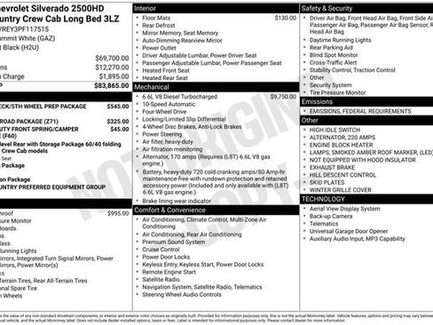 Used 2023 Chevrolet Silverado 2500 High Country image 11