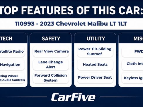 Used 2023 Chevrolet Malibu LT w/ Driver Confidence Package FWD image 29