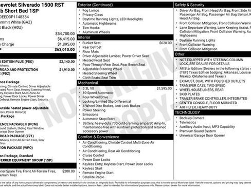 Certified 2023 Chevrolet Silverado 1500 RST w/ All Star Edition Plus AWD/4WD image 6