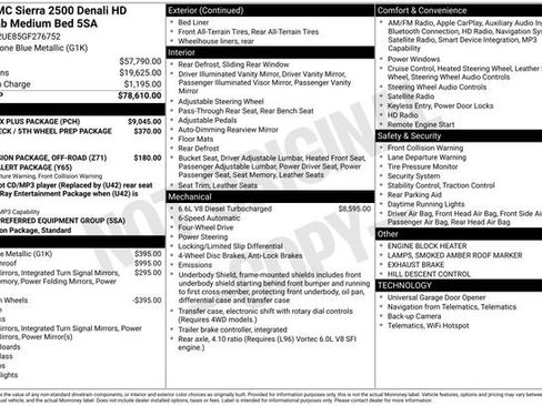 Used 2016 GMC Sierra 2500 Denali w/ Duramax Plus Package image 3