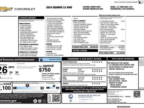 Used 2024 Chevrolet Equinox LS w/ LS Convenience Package AWD/4WD image 50