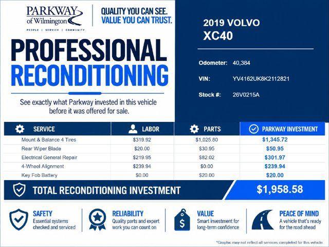 Used 2019 Volvo XC40 T5 Momentum AWD/4WD image 2
