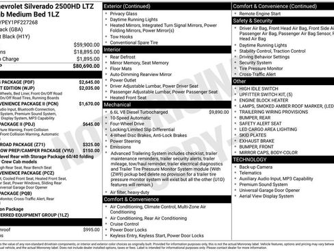 Used 2023 Chevrolet Silverado 2500 LTZ w/ LTZ Plus Package image 22