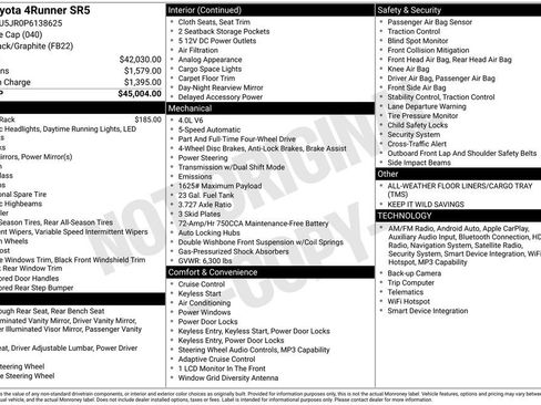 Used 2023 Toyota 4Runner SR5 image 35