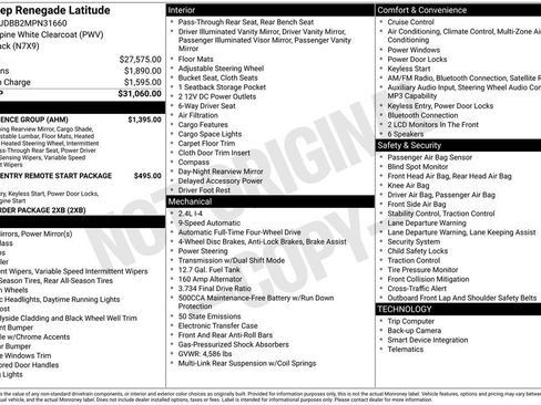 Used 2021 Jeep Renegade Latitude w/ Convenience Group image 29