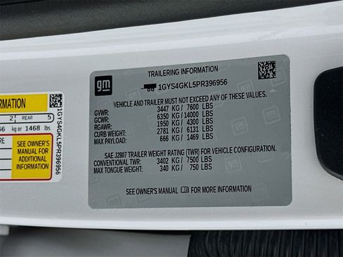 Used 2023 Cadillac Escalade Sport Platinum image 37