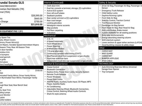 Used 2011 Hyundai Sonata GLS image 11
