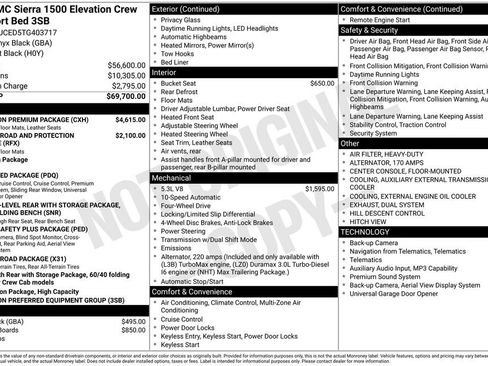 New 2026 GMC Sierra 1500 Elevation w/ Elevation Premium Package AWD/4WD image 6