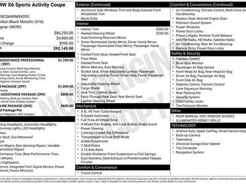 Certified 2022 BMW X6 M50i image 41