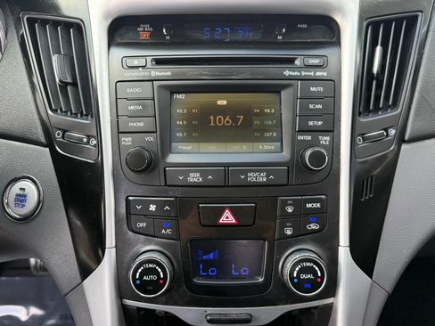 Used 2014 Hyundai Sonata Limited FWD image 25