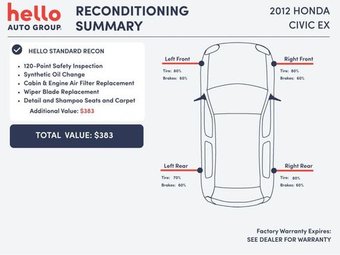 Used 2012 Honda Civic EX image 5