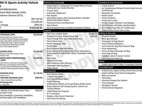 Certified 2024 BMW iX xDrive50 w/ Premium Package AWD/4WD image 5