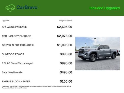 Certified 2021 GMC Sierra 1500 AT4 w/ AT4 Value Package AWD/4WD image 9