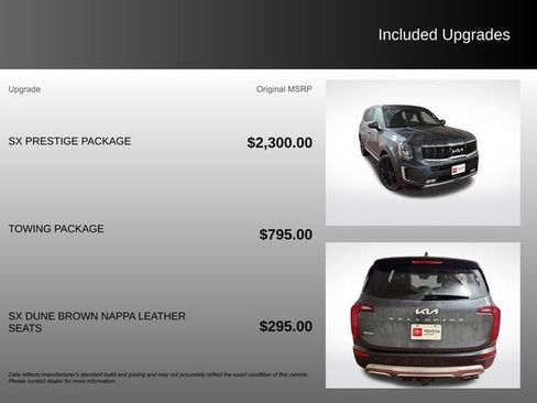 Used 2022 Kia Telluride SX w/ SX Prestige Package image 5