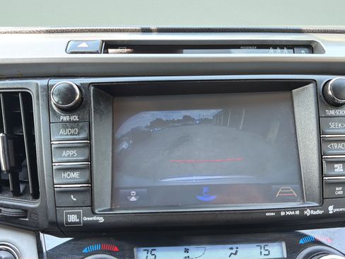 Used 2018 Toyota RAV4 Limited w/ Advanced Technology Package AWD/4WD image 21