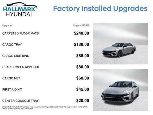 New 2026 Hyundai Elantra SEL FWD image 7