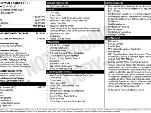 Used 2024 Chevrolet Equinox LT FWD image 2