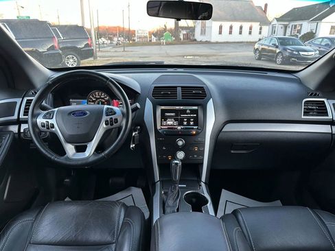 Used 2015 Ford Explorer Sport image 19