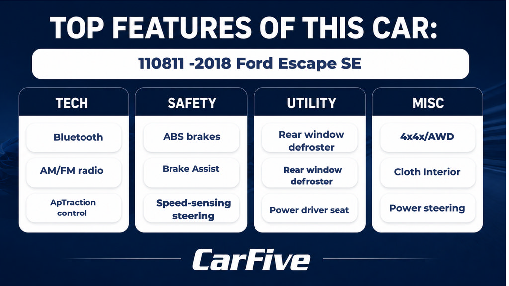 Used 2018 Ford Escape SE w/ Ford Safe & Smart Package AWD/4WD image 29