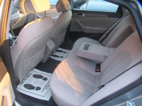 Used 2015 Hyundai Sonata ECO image 30