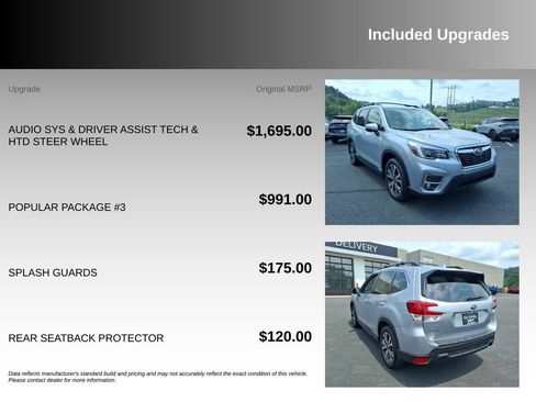 Used 2021 Subaru Forester Limited w/ Popular Package #3 AWD/4WD image 5