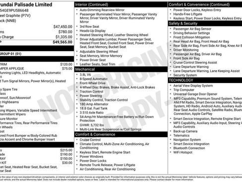 Used 2023 Hyundai Palisade Limited FWD image 34