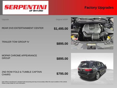 Used 2013 Dodge Durango Citadel w/ Mopar Chrome Appearance Group AWD/4WD image 6