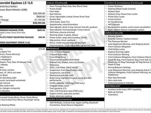 Used 2020 Chevrolet Equinox LS w/ LS Convenience Package image 1